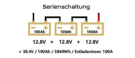 Beispiel Serienschaltung